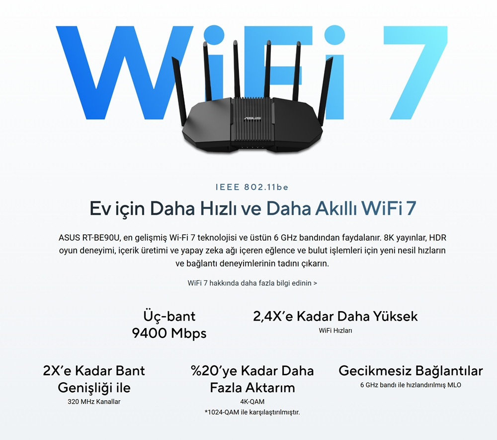 Asus RT-BE90U 3 Port 9400 Mbps Router