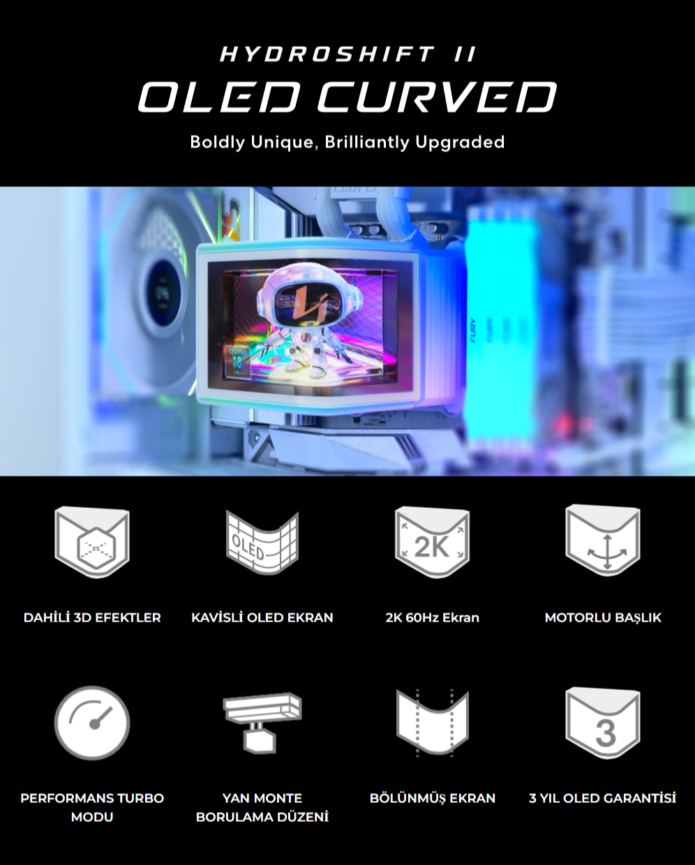 Lian Li HydroShift II OLED Curved 360 Fansız Beyaz Sıvı Soğutucu 
