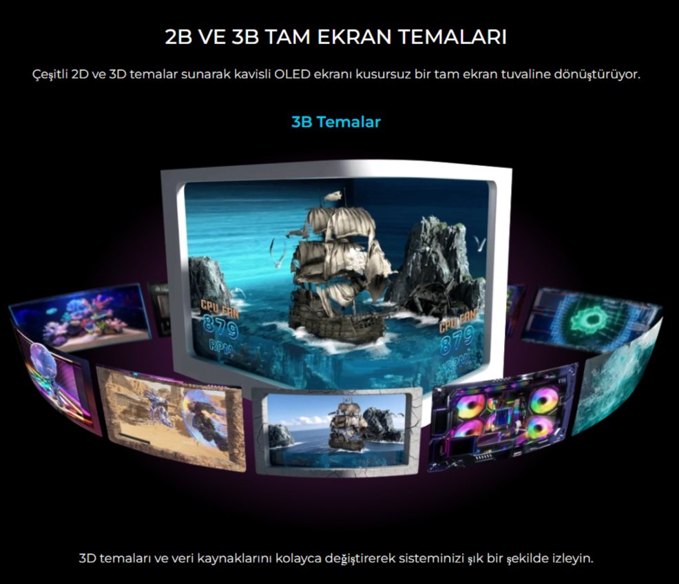 Lian Li HydroShift II OLED Curved 360 Fansız Beyaz Sıvı Soğutucu 