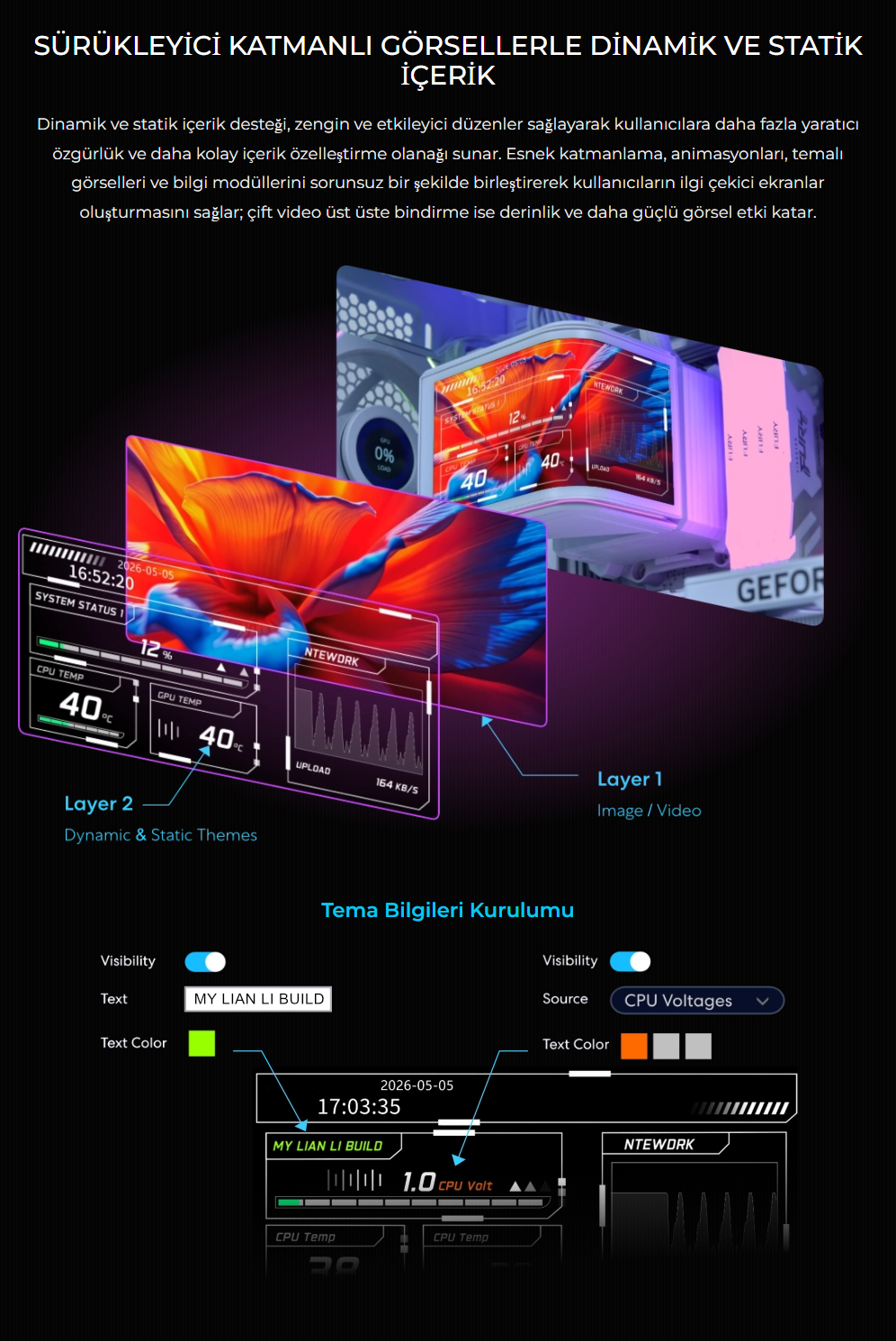 Lian Li HydroShift II OLED Curved 360 Fansız Beyaz Sıvı Soğutucu 