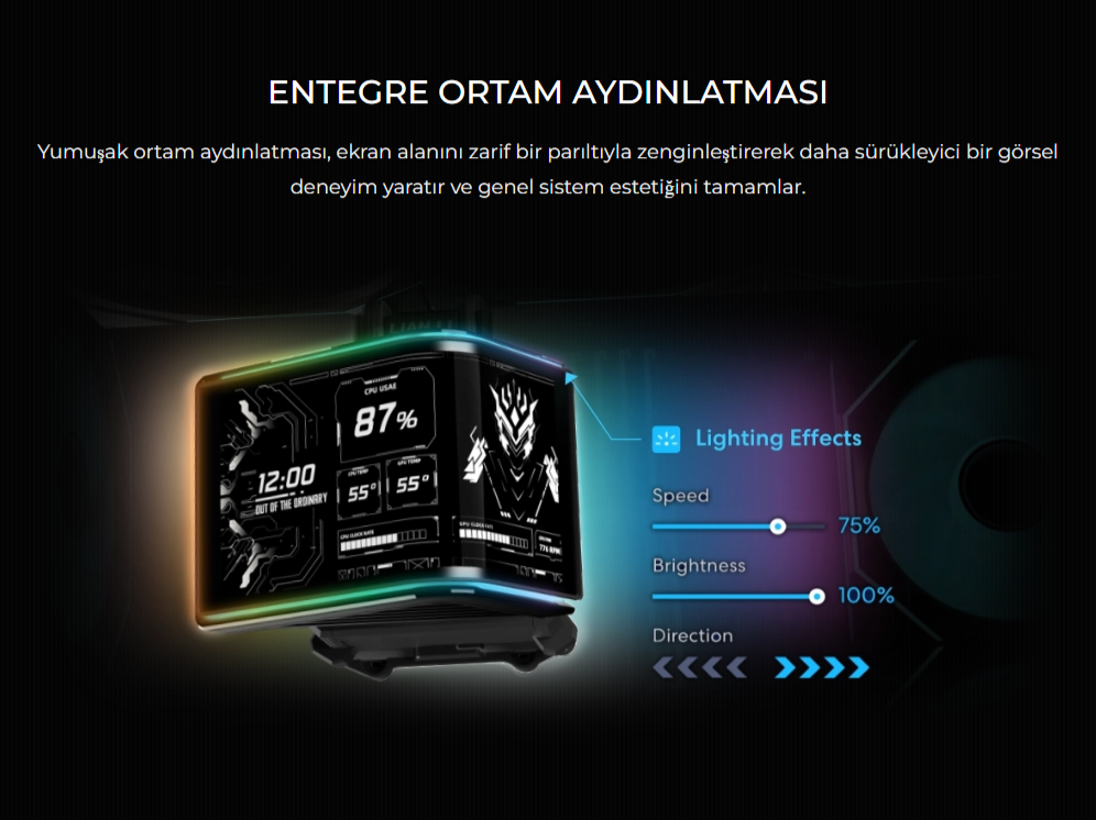 Lian Li HydroShift II OLED Curved 360 Fansız Beyaz Sıvı Soğutucu 