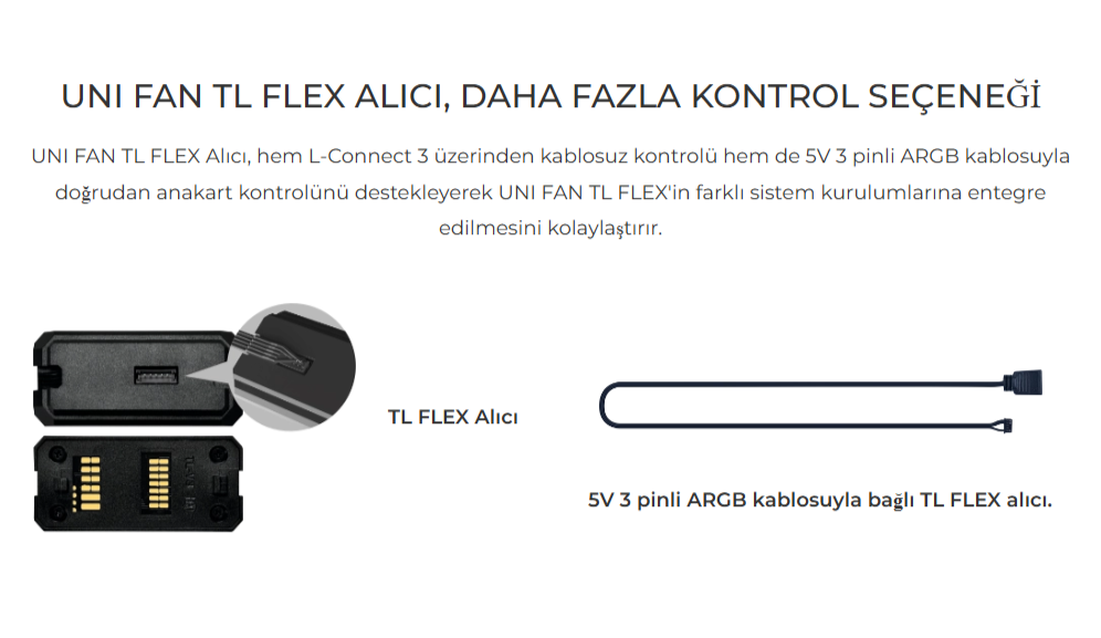 Lian Li HydroShift II OLED Curved 360 Fansız Beyaz Sıvı Soğutucu 