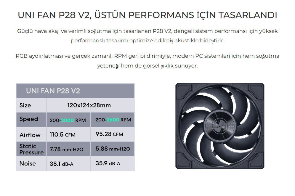 Lian Li HydroShift II OLED Curved 360 Fansız Beyaz Sıvı Soğutucu 