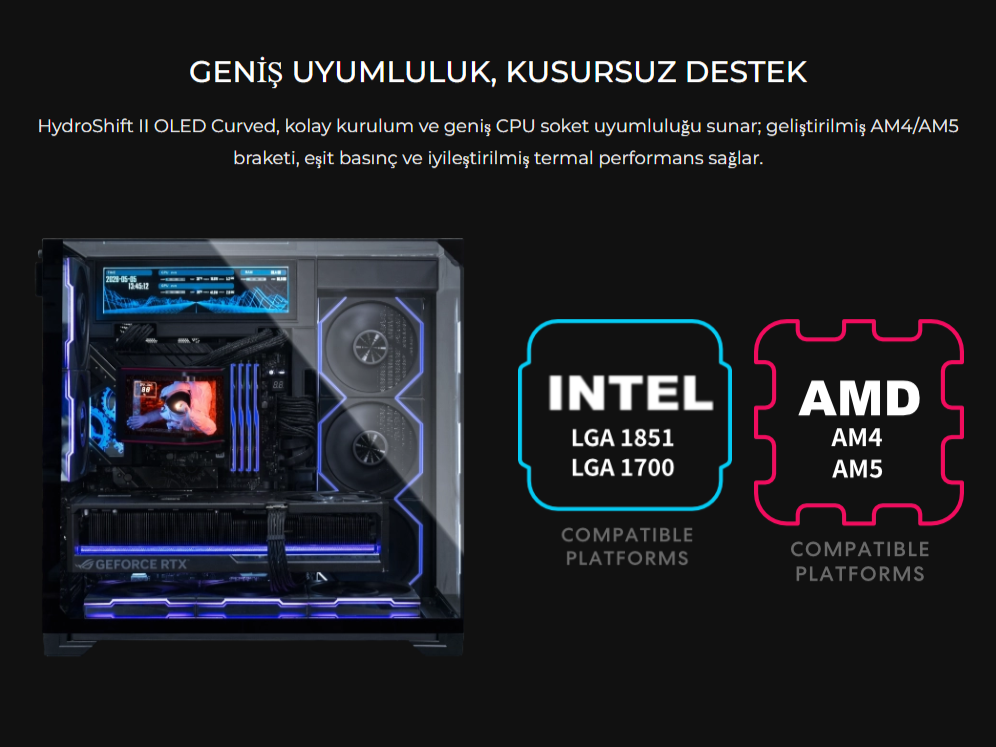 Lian Li HydroShift II OLED Curved 360 Fansız Beyaz Sıvı Soğutucu 