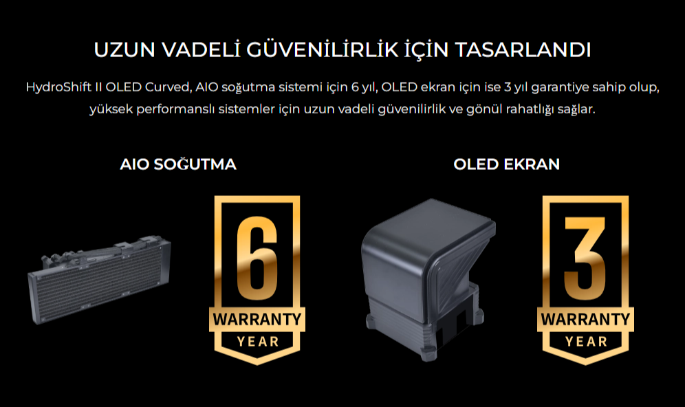 Lian Li HydroShift II OLED Curved 360 Fansız Beyaz Sıvı Soğutucu 