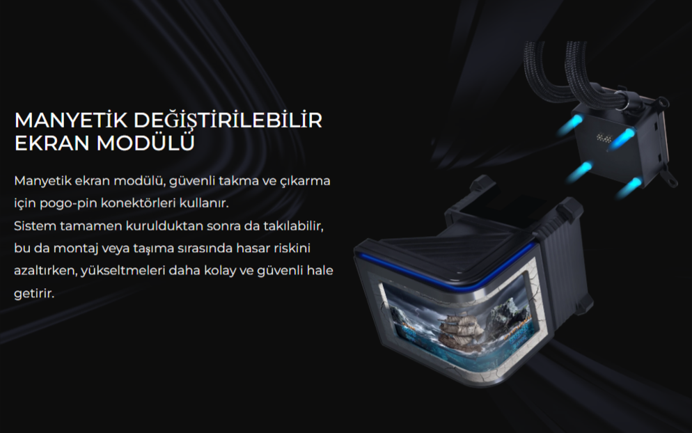 Lian Li HydroShift II OLED Curved 360 Fansız Beyaz Sıvı Soğutucu 