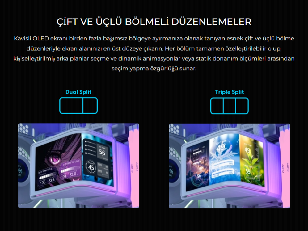 Lian Li HydroShift II OLED Curved 360 Fansız Beyaz Sıvı Soğutucu 