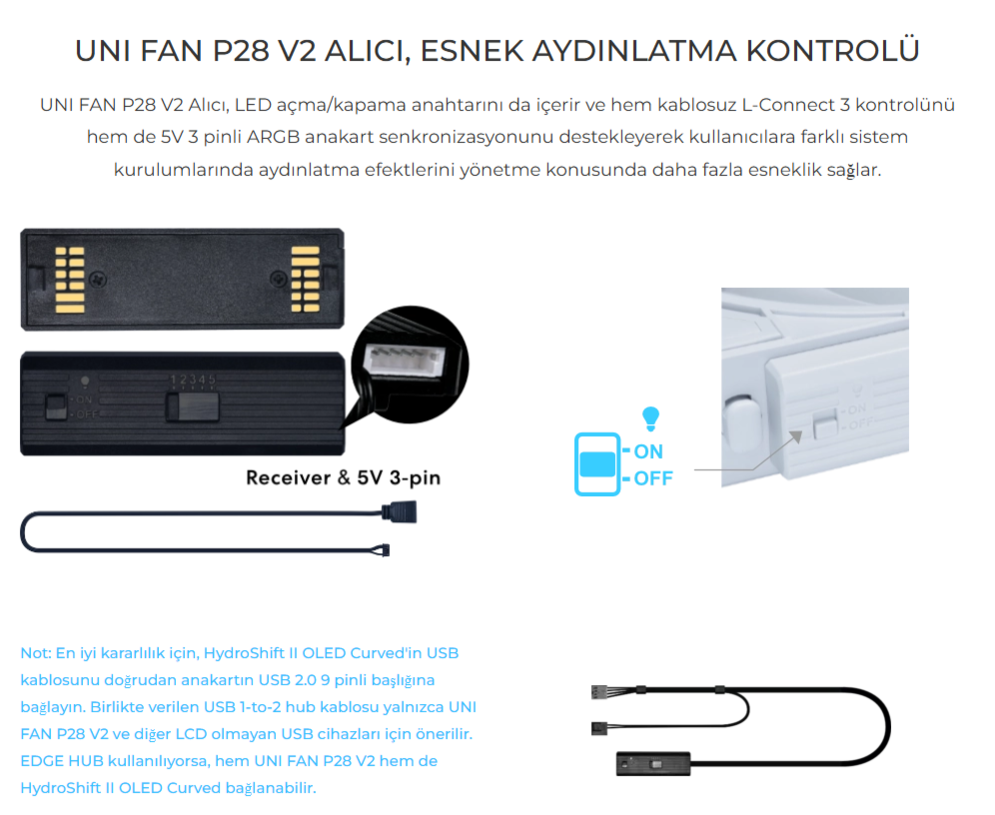 Lian Li HydroShift II OLED Curved 360 Fansız Beyaz Sıvı Soğutucu 