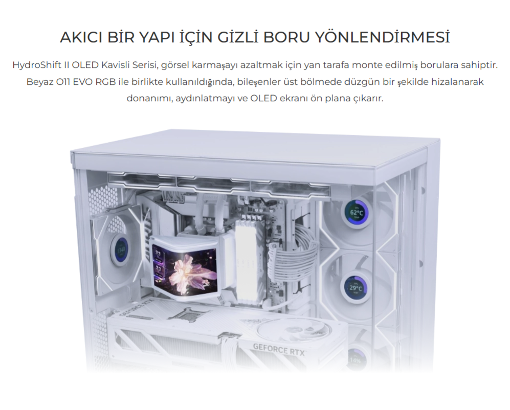Lian Li HydroShift II OLED Curved 360 Fansız Beyaz Sıvı Soğutucu 