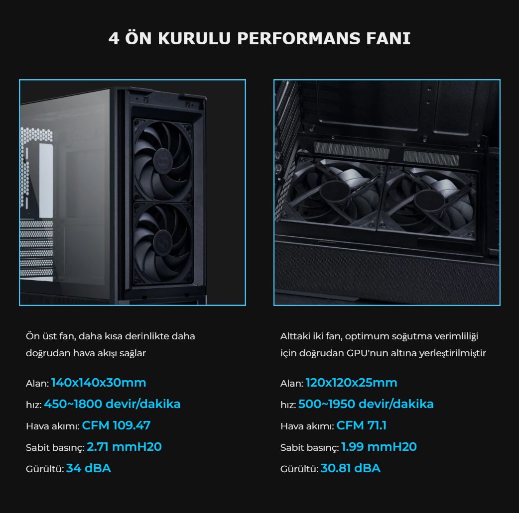 Lian Li Lancool 207 Digital Siyah Mid-Tower ATX Kasa