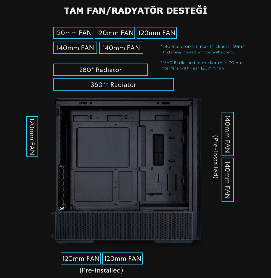 Lian Li Lancool 207 Digital Siyah Mid-Tower ATX Kasa