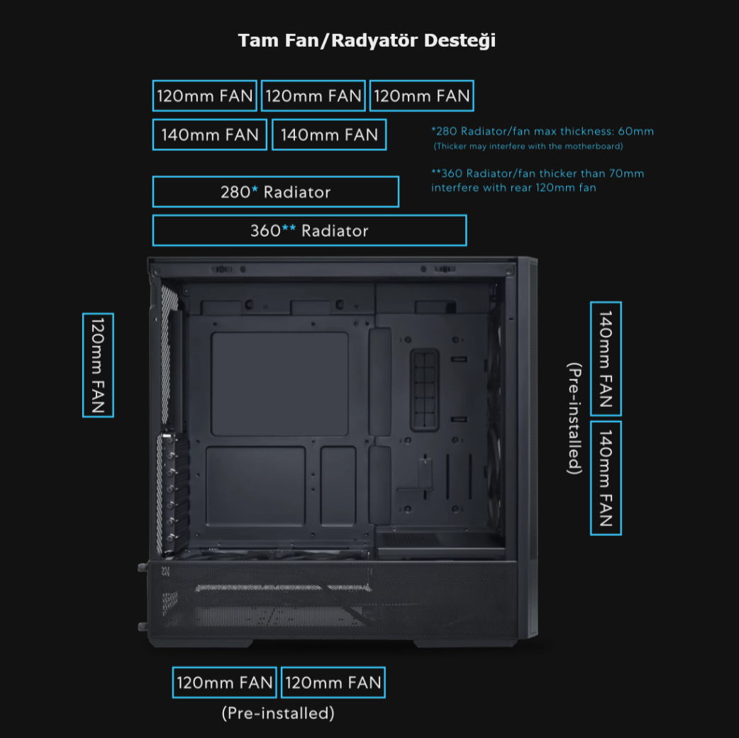 Lian Li Lancool 207 Siyah Mid-Tower ATX Kasa