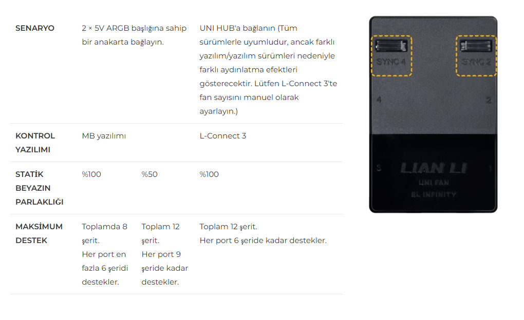 Lian Li Fan ARGB Kiti Siyah (G89.P28ARGB-B.00)