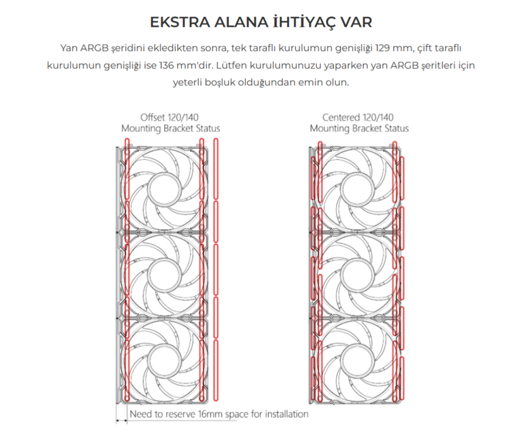 Lian Li Fan ARGB Kiti Siyah (G89.P28ARGB-B.00)
