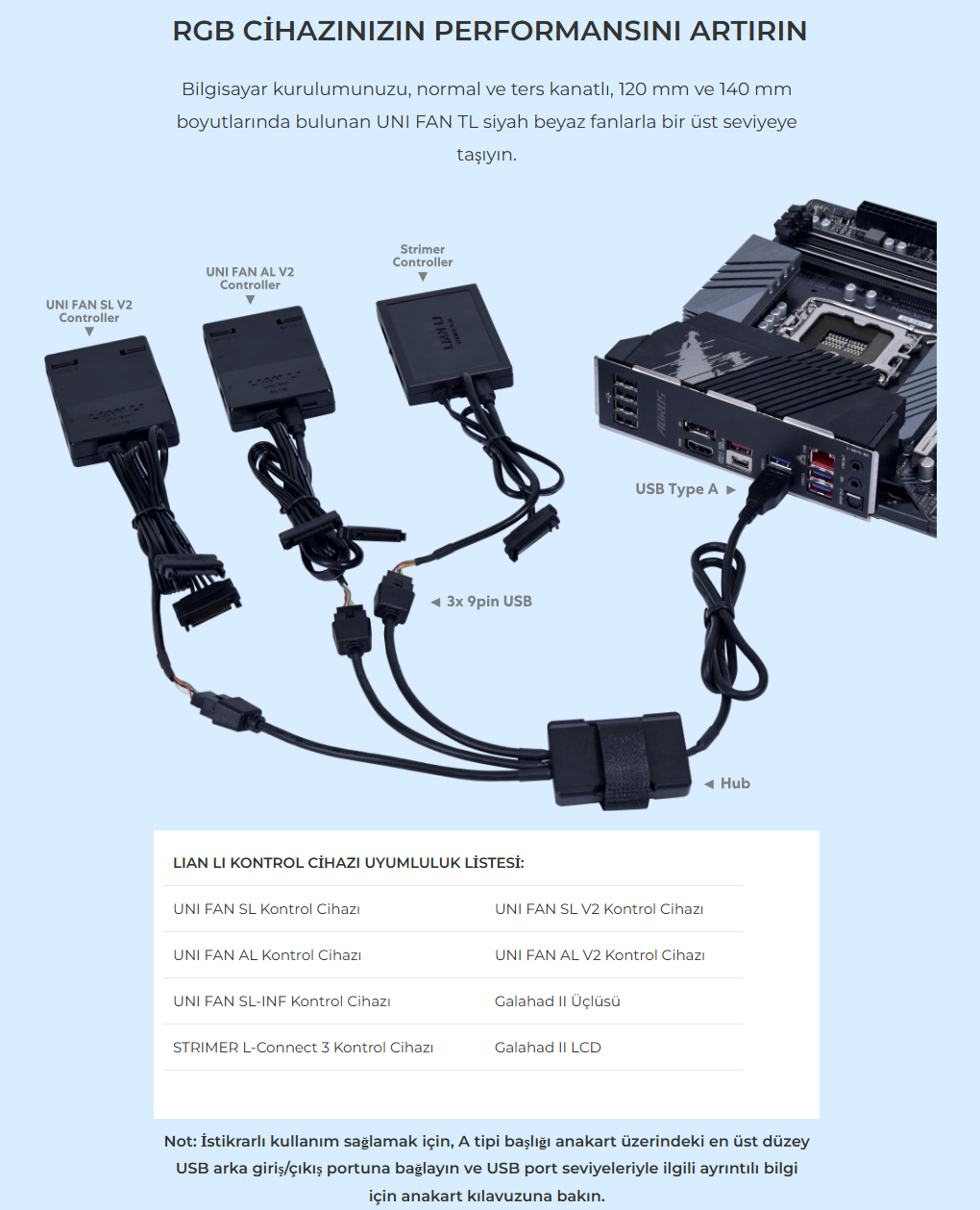Lian Li USB 2.0 1-to-3 Hub Siyah Type-A USB Girişli (G89.PW-U2TPAB.00)