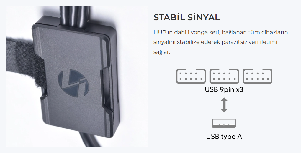 Lian Li USB 2.0 1-to-3 Hub Siyah Type-A USB Girişli (G89.PW-U2TPAB.00)
