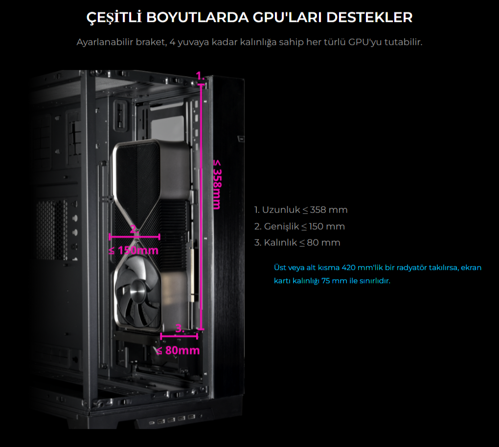 Lian Li 011DEXL-1W Dikey Beyaz GPU Kiti (G89.O11DEXL-1W.00)