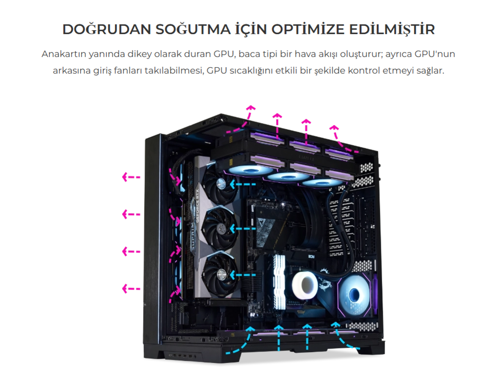 Lian Li 011DEXL-1W Dikey Beyaz GPU Kiti (G89.O11DEXL-1W.00)