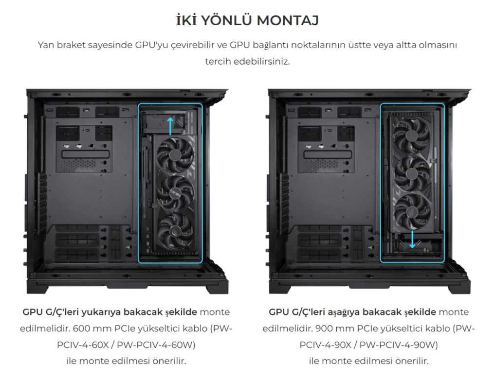 Lian Li 011DEXL-1W Dikey Beyaz GPU Kiti (G89.O11DEXL-1W.00)