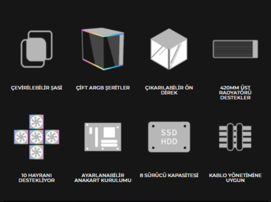 Lian Li O11 Dynamic Evo RGB Siyah Mid-Tower E-ATX Oyuncu (Gaming) Kasa (G99.O11DERGBX.00)