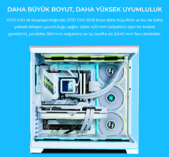 Lian Li O11 Dynamic Evo RGB Siyah Mid-Tower E-ATX Oyuncu (Gaming) Kasa (G99.O11DERGBX.00)