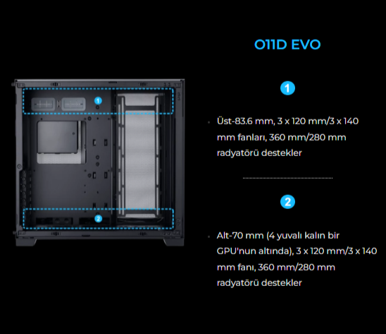 Lian Li O11 Dynamic Evo RGB Siyah Mid-Tower E-ATX Oyuncu (Gaming) Kasa (G99.O11DERGBX.00)