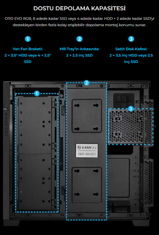 Lian Li O11 Dynamic Evo RGB Siyah Mid-Tower E-ATX Oyuncu (Gaming) Kasa (G99.O11DERGBX.00)