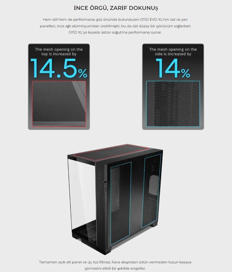 Lian Li O11 Dynamic Evo XL Siyah Full-Tower E-ATX Gaming (Oyuncu) Kasa (G99.O11DEXL-X.00)