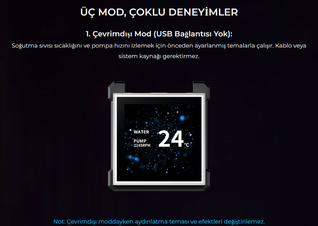 Lian Li HydroShift II LCD-S 360N FANSIZ Siyah Sıvı Soğutucu