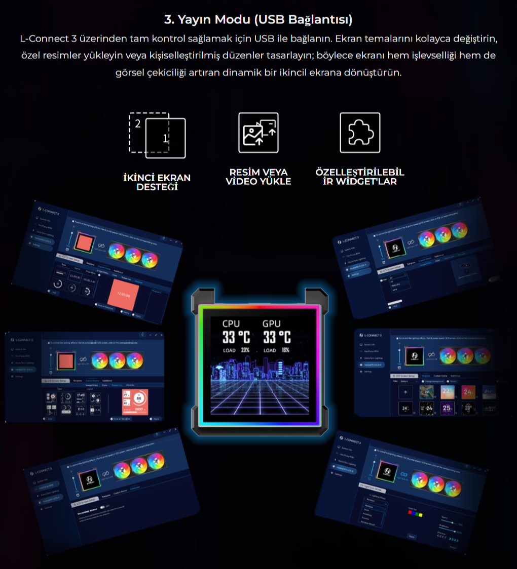 Lian Li HydroShift II LCD-S 360N FANSIZ Siyah Sıvı Soğutucu