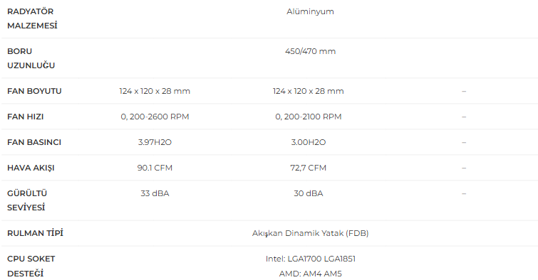 Lian Li HydroShift II LCD-S 360N FANSIZ Siyah Sıvı Soğutucu