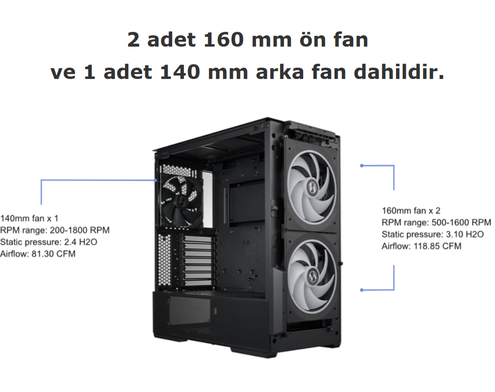 Lian Li Lancool 216 Mesh Siyah ARGB Mid-Tower E-ATX Gaming Kasa