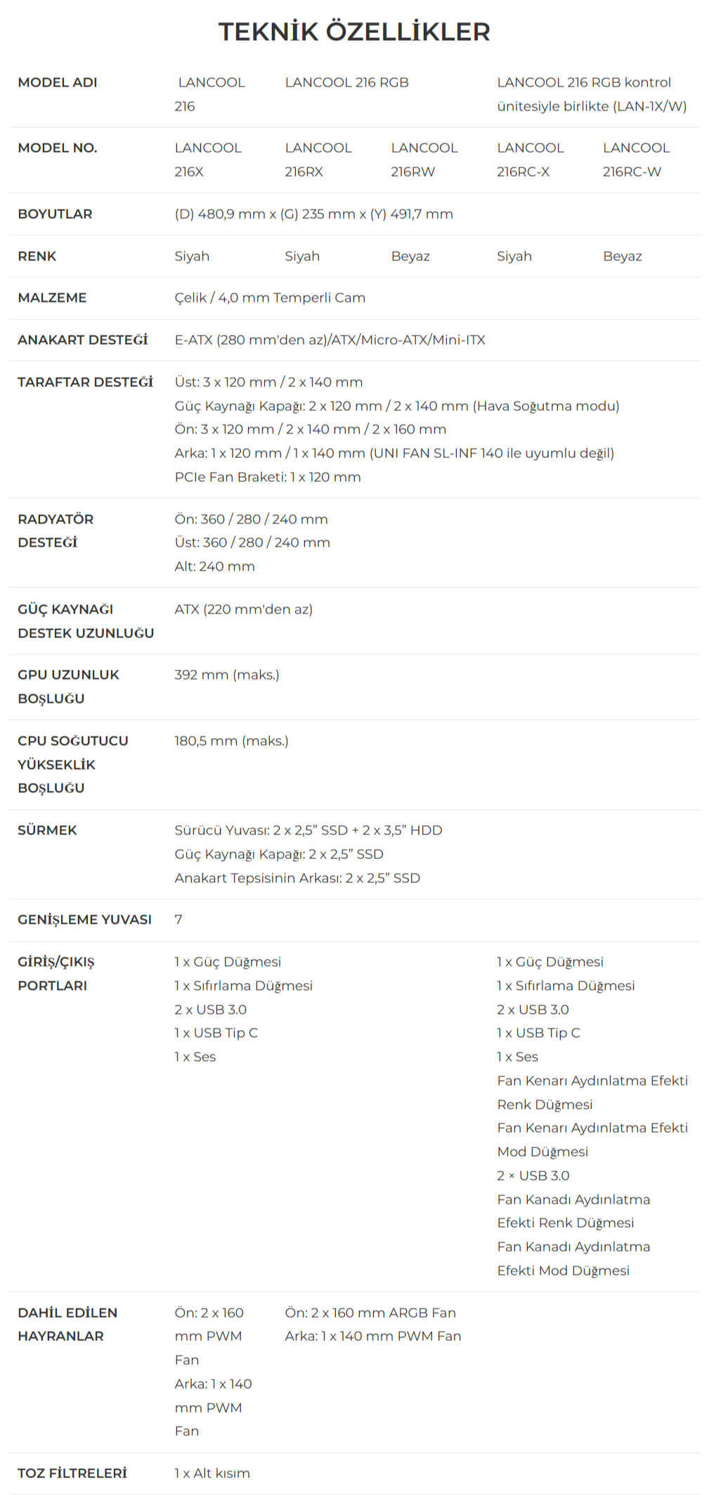 Lian Li Lancool 216 Mesh Siyah ARGB Mid-Tower E-ATX Gaming Kasa