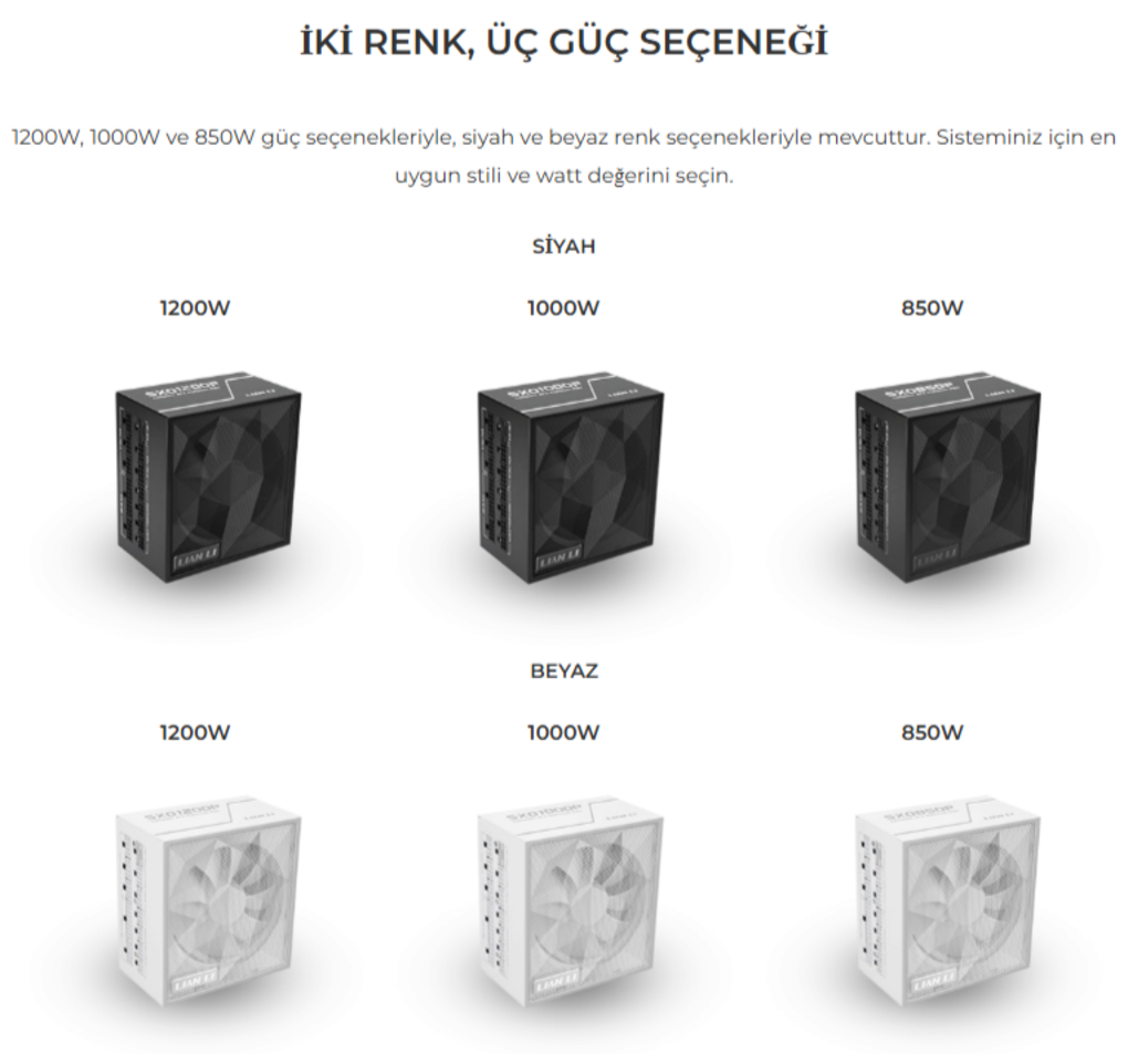 Lian Li SX1000P Beyaz 1000W 80+ Platinium ATX POWER SUPPLY (G9P.SX1000P.W000.EU)