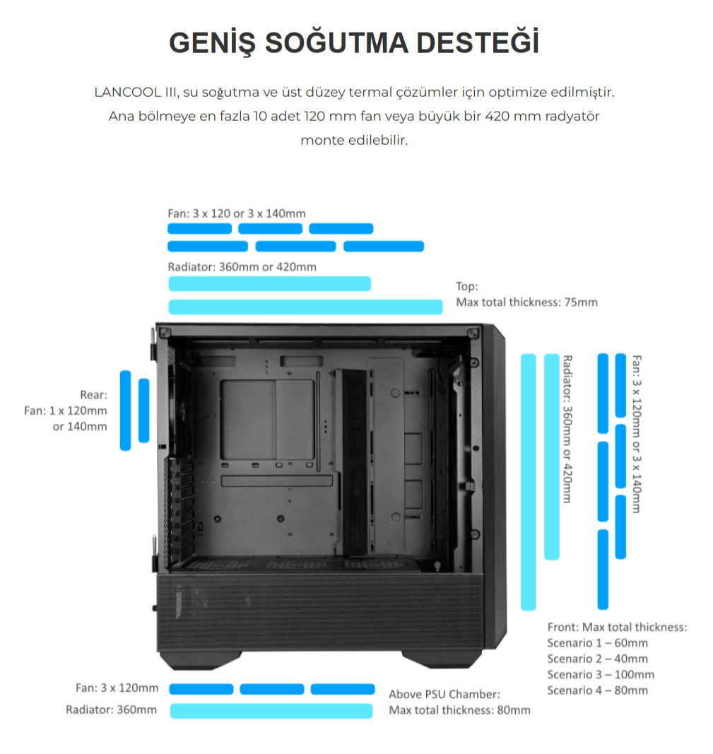 Lian Li Lancool III Siyah RGB Mid-Tower E-ATX Gaming Kasa