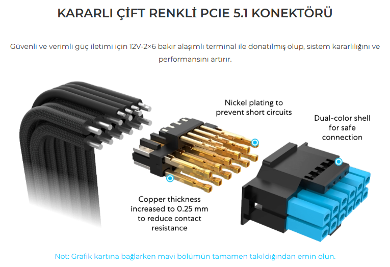 Lian Li SX1000P Beyaz 1000W 80+ Platinium ATX POWER SUPPLY (G9P.SX1000P.W000.EU)