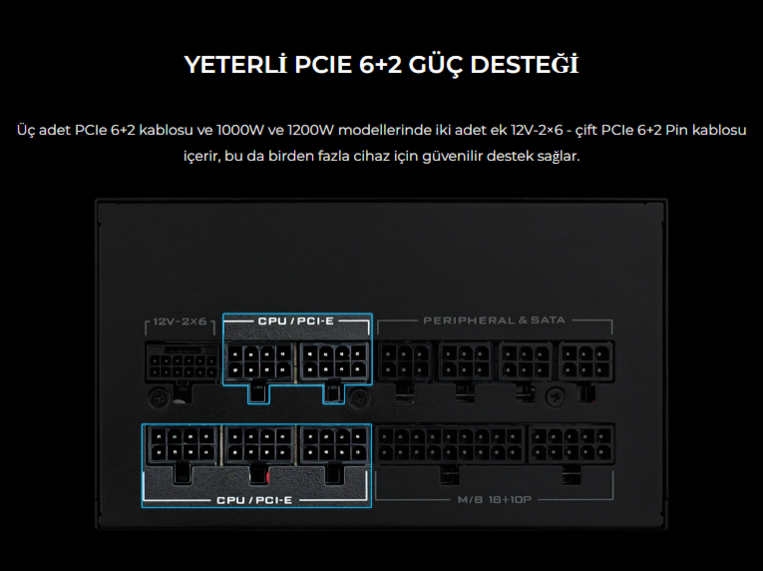 Lian Li SX1000P Beyaz 1000W 80+ Platinium ATX POWER SUPPLY (G9P.SX1000P.W000.EU)