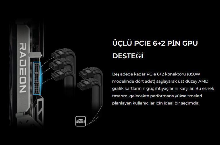Lian Li SX1000P Beyaz 1000W 80+ Platinium ATX POWER SUPPLY (G9P.SX1000P.W000.EU)