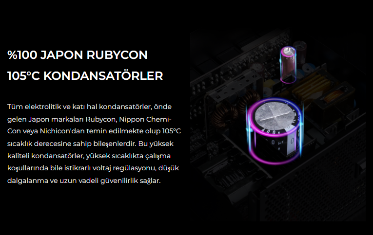 Lian Li SX1000P Beyaz 1000W 80+ Platinium ATX POWER SUPPLY (G9P.SX1000P.W000.EU)