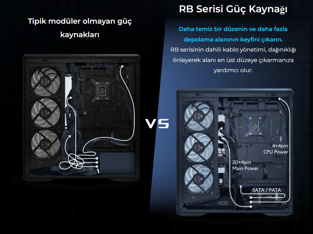 Lian Li RB Series Siyah 550W 80+ Bronze ATX POWER SUPPLY (G9P.RB0550B.B000.EU)