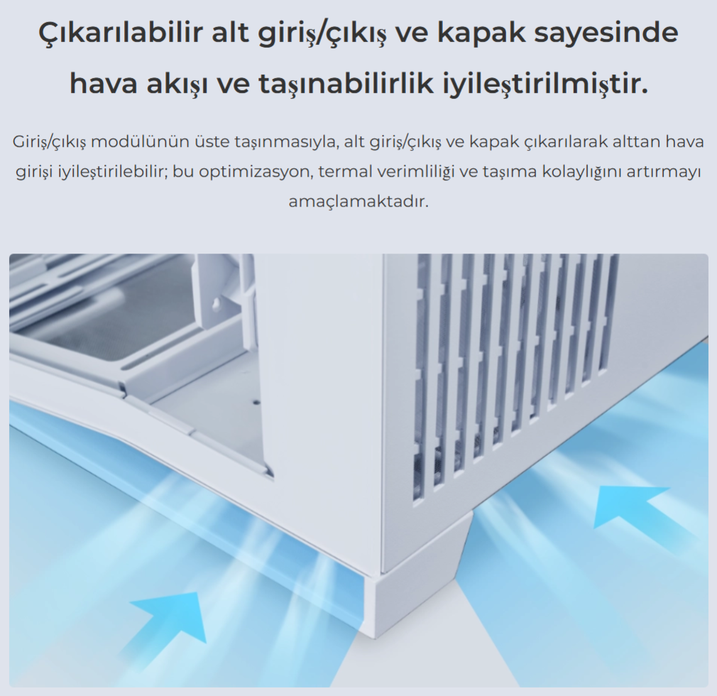 Lian Li O11 Beyaz Mid Tower ATX Kasa