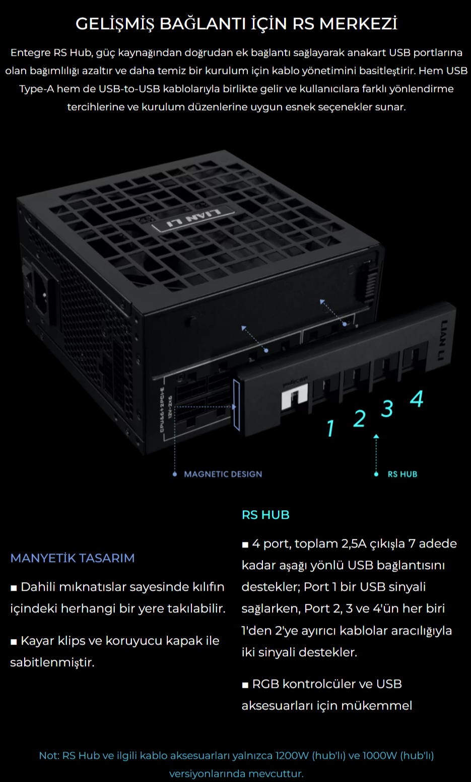 Lian Li RS1200G Beyaz 1200W 80+ Gold ATX Power Supply (G9P.RS1200G.WH00.EU)