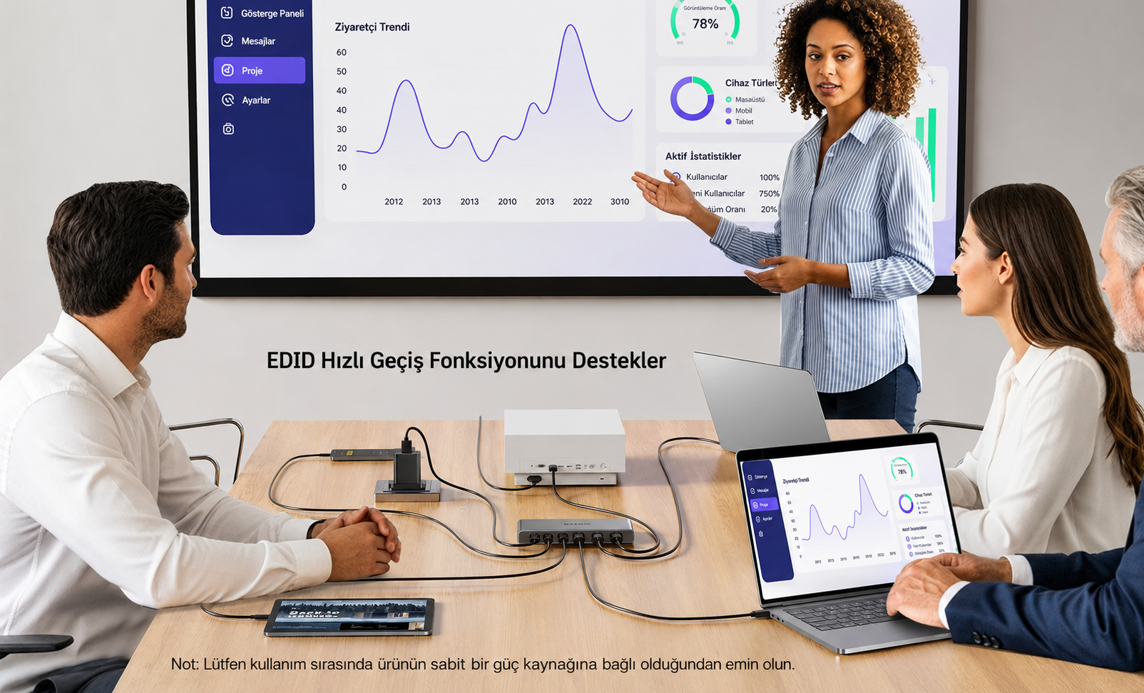 Unitek 4K HDMI/ USB-C Switch