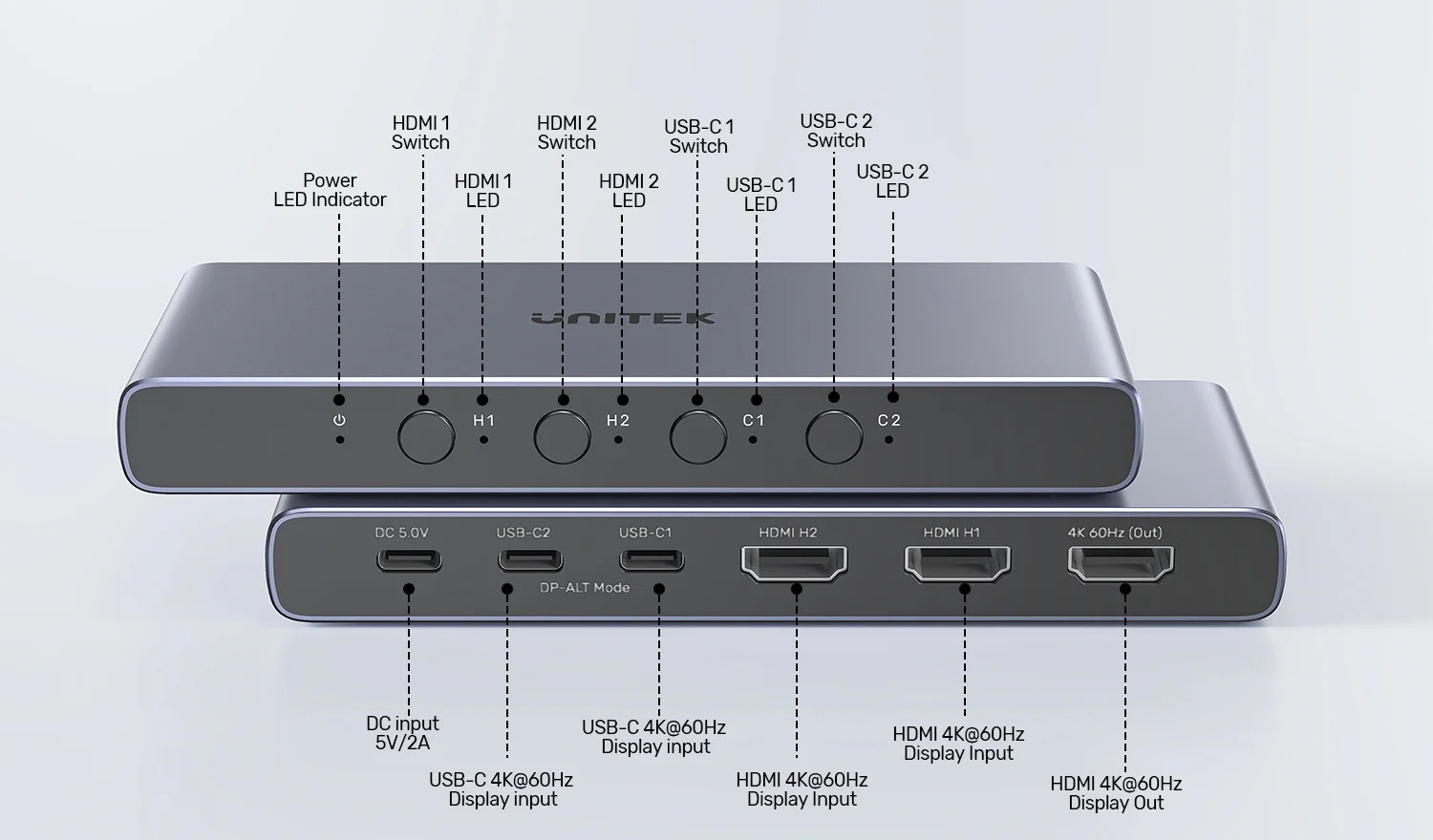 Unitek 4K HDMI/ USB-C Switch