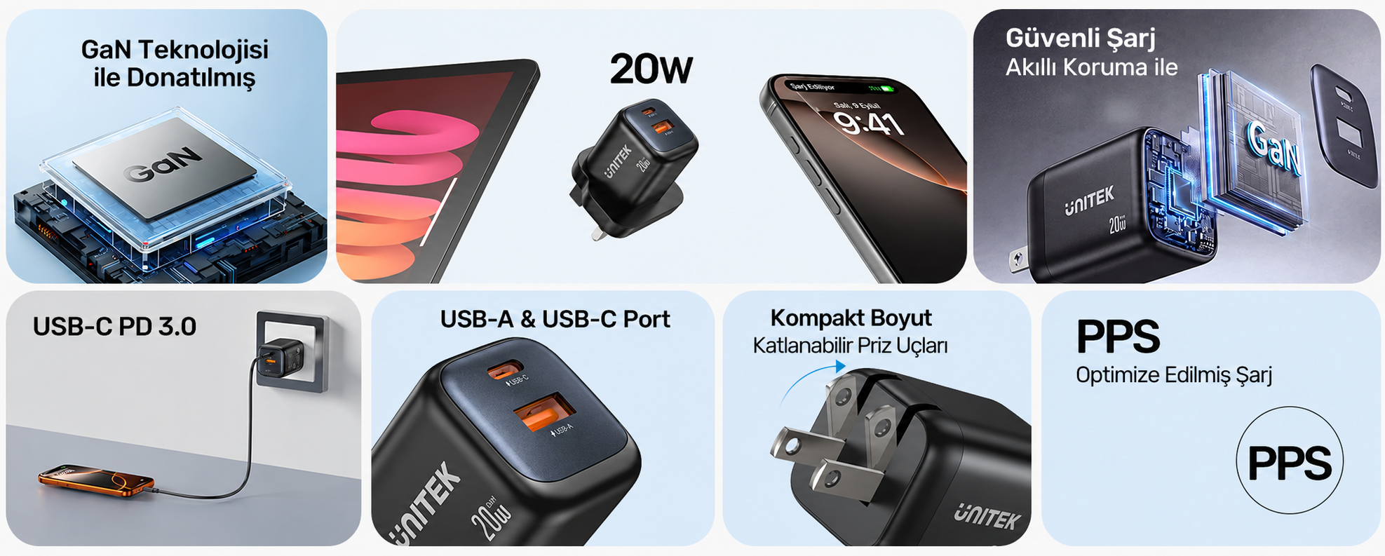 Unitek Zeno 20W Çift Portlu Gan Şarj Cihazı 