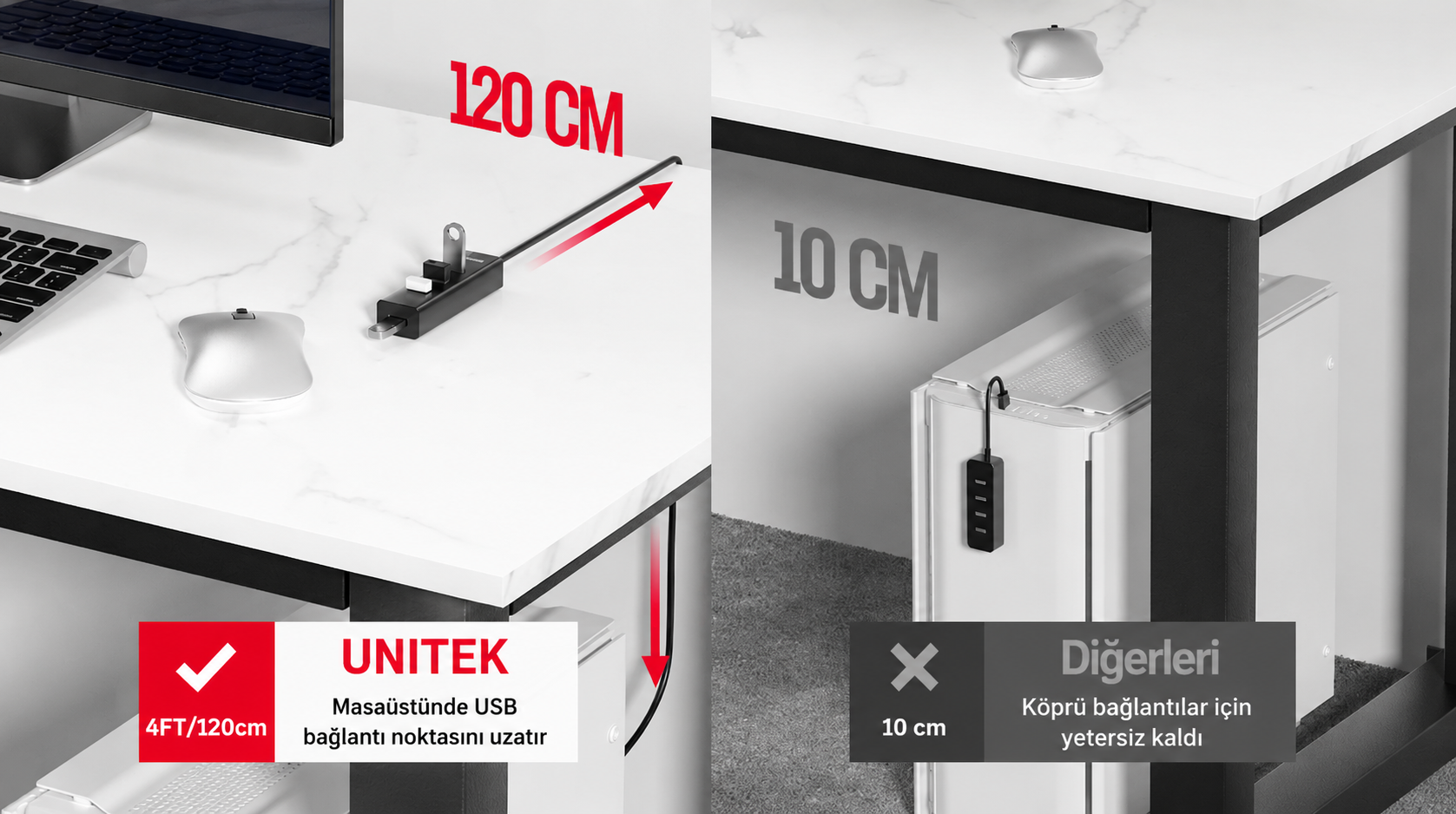 Unitek 4-in-1 USB-A 5Gbps Hu