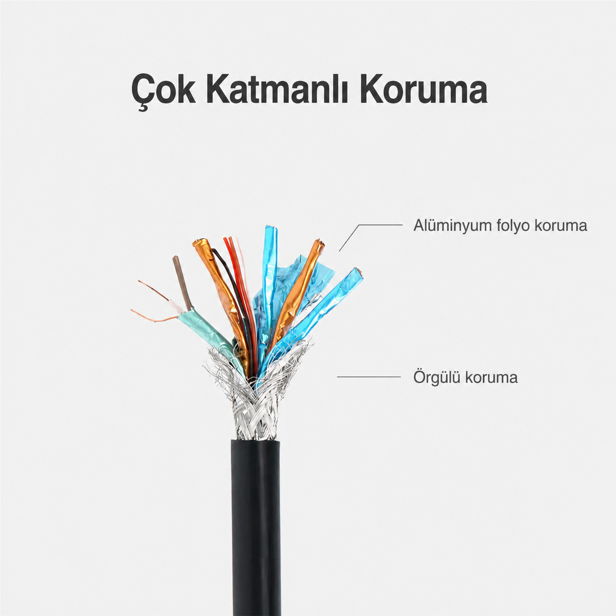 Unitek Displayport Kablo v1.2 4K 3Mt Y-C609BK