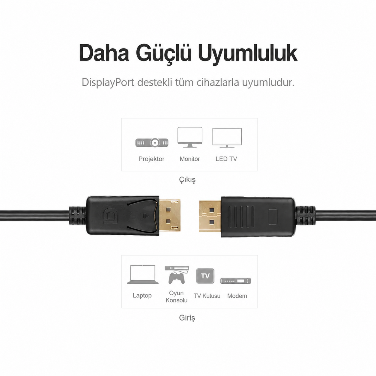 Unitek Displayport Kablo v1.2 4K 3Mt Y-C609BK