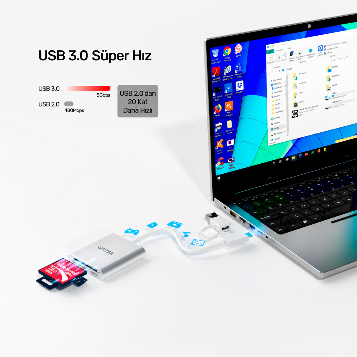Unitek USB-C to Hafıza Kartı Okuyucu SD/CF/MICROSD Y-9313D