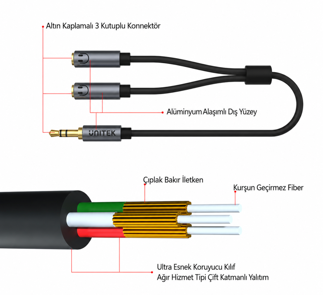 Unitek 3.5mm to Mic/Headset Ayırıcı Y Kablo Y-C956ABK